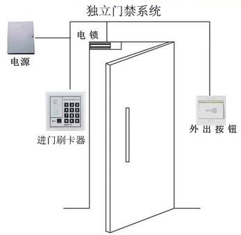 (d)<a href=http://m.harmcentral.com/products/mjxt/ target=_blank class=infotextkey>T</a>ϵy(tng).jpg