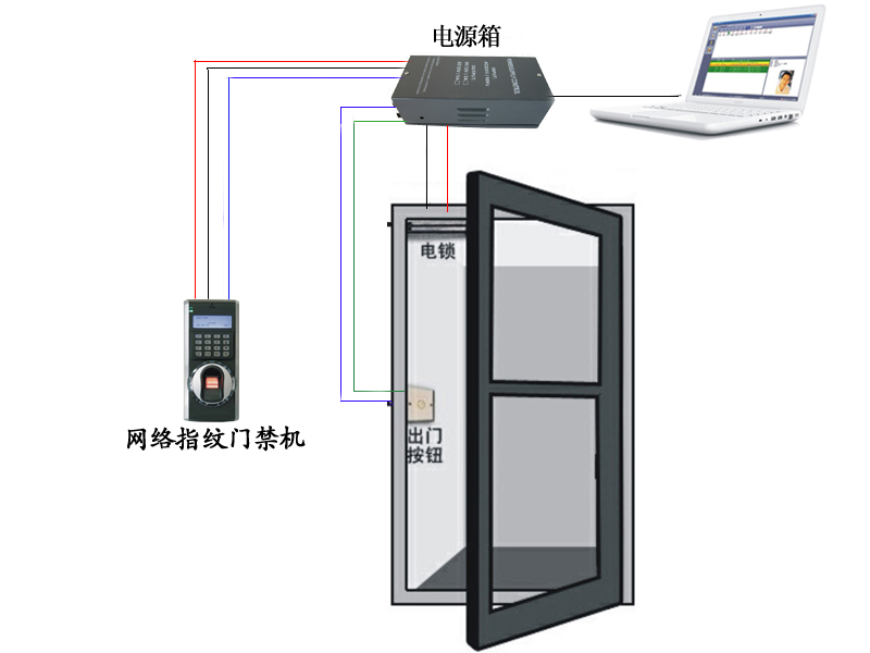 F7ָy<a href=http://m.harmcentral.com/products/mjxt/ target=_blank class=infotextkey>T</a>ϵy(tng).jpg